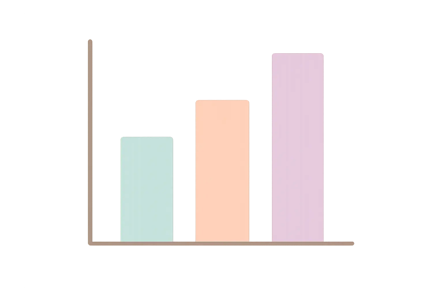 Illustration of a bar chart comparing vaping rates across different teen age groups