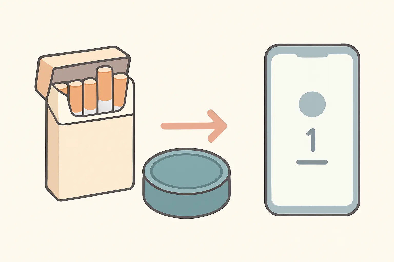 Illustration of a smokeless tobacco tin and a cigarette pack with a conversion arrow beside a phone counter, showing how to swap the tracked unit for dip