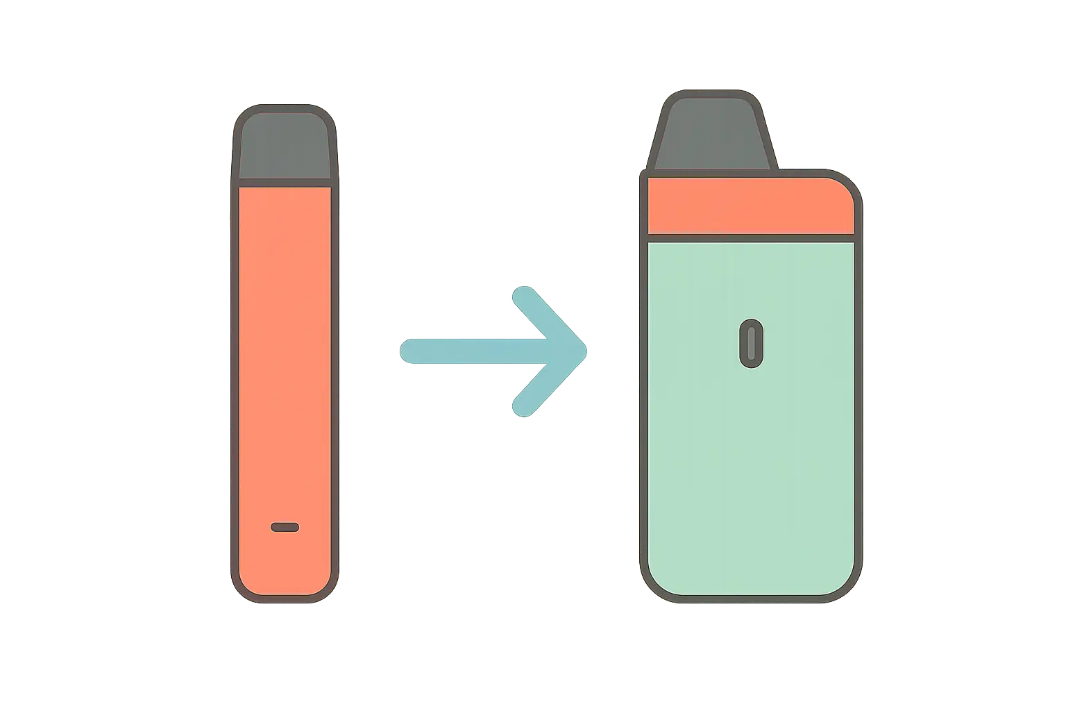 Illustration of a disposable vape being replaced by a reusable vape device