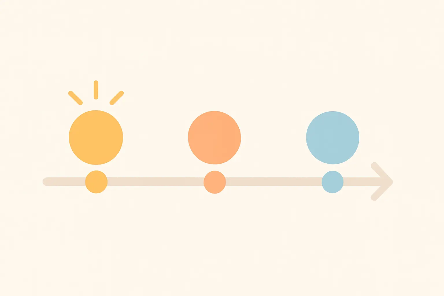 Timeline illustration showing nicotine gum side effects fading over the first two weeks