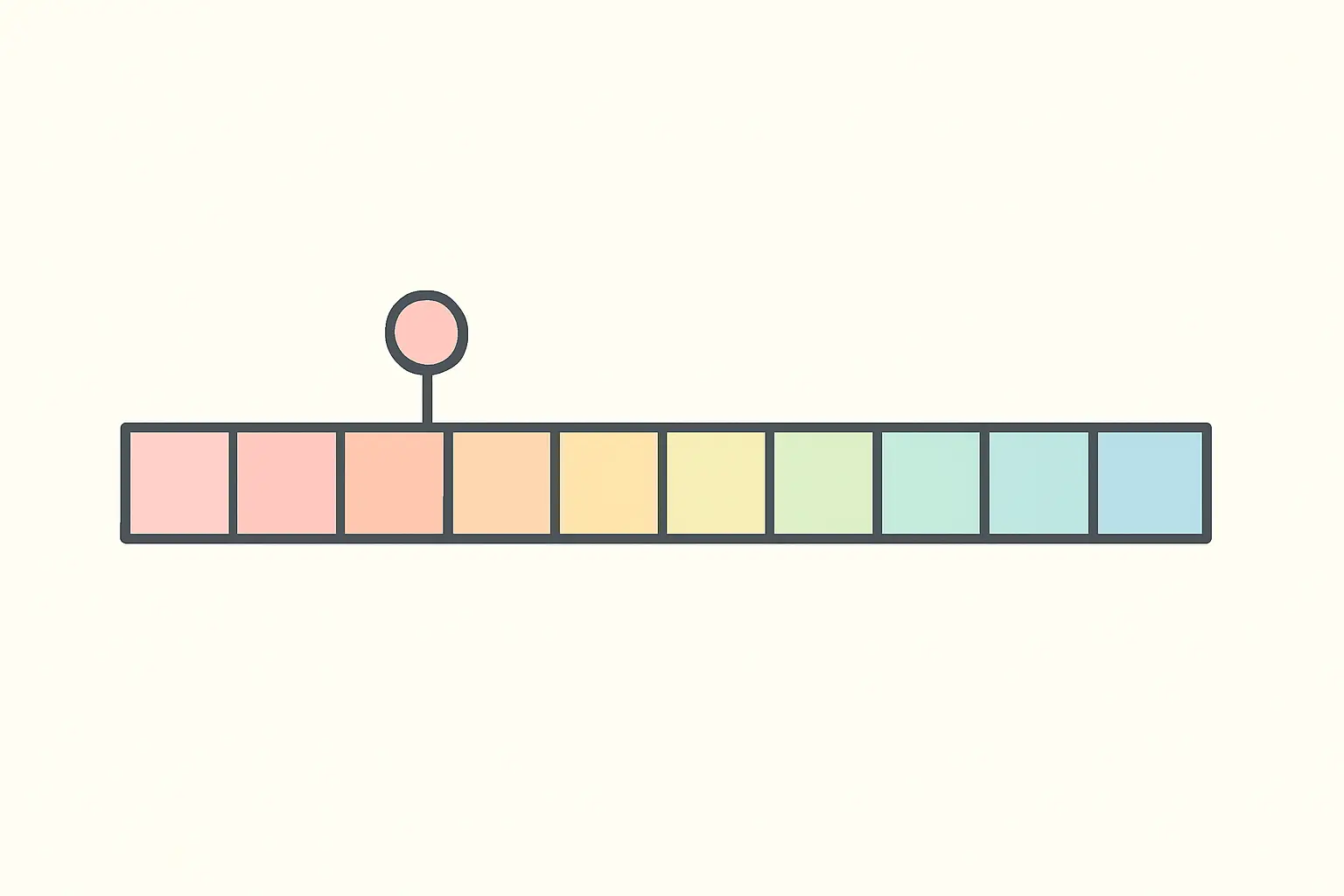 Illustration of a twelve segment timeline with a marker placed before the start, representing a 12-week varenicline course begun before the quit date