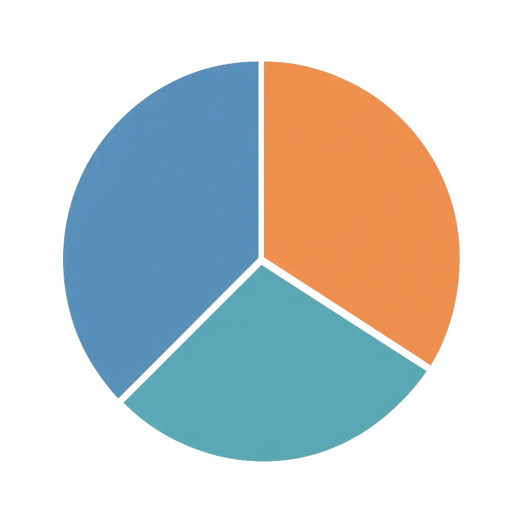 Abstract pie chart illustration showing three cost categories of smoking split between healthcare, productivity and social care