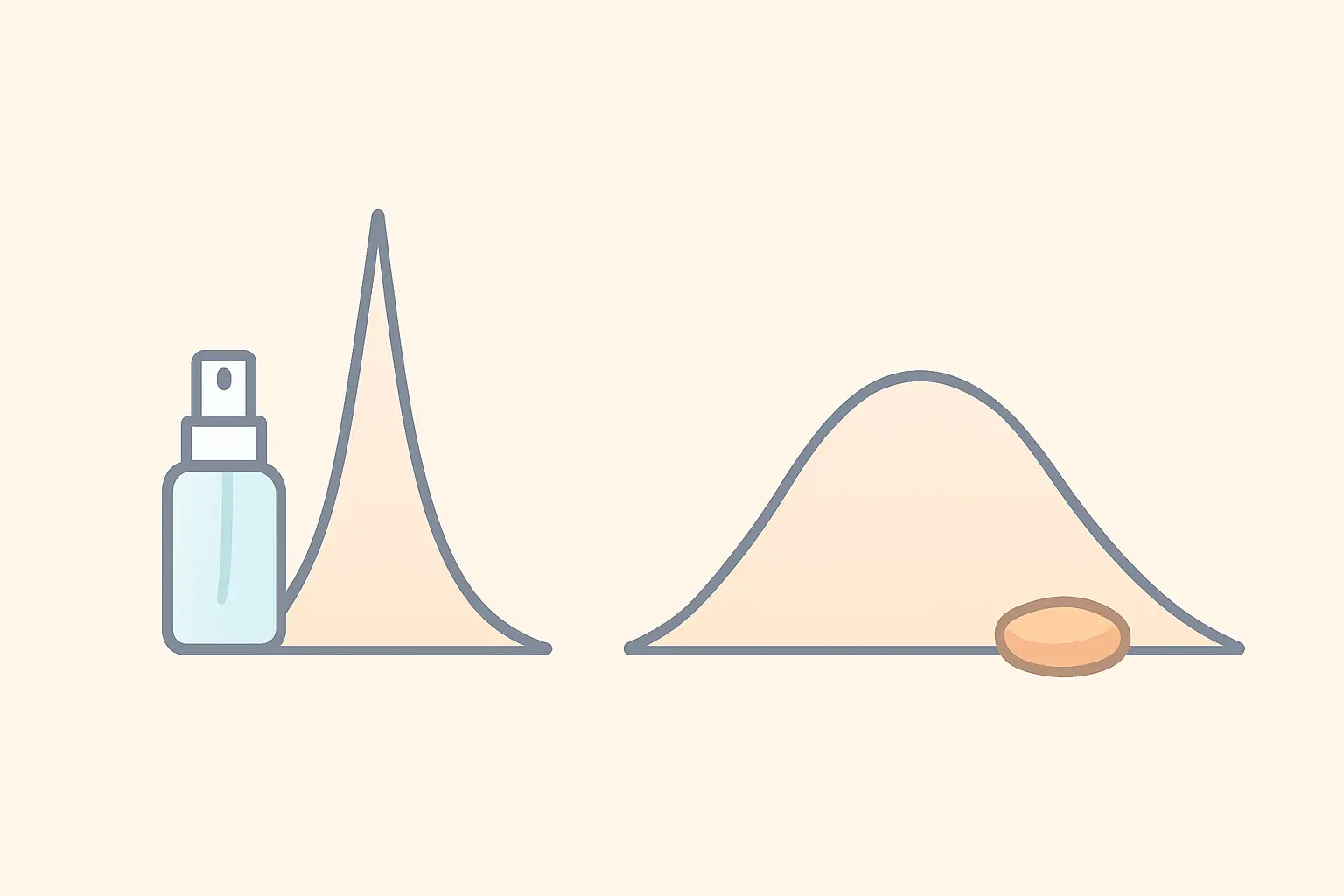 Illustration of two craving curves, one a sharp spike and one a slow build, matched to different nicotine replacement forms