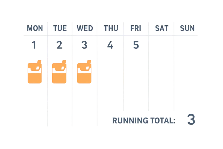 How Much Do You Spend on Cigarettes a Week? Calculator