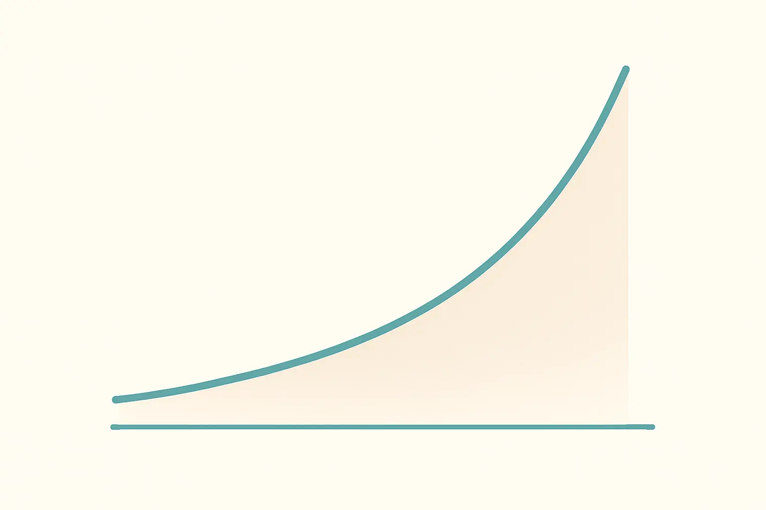 Chart illustration comparing a straight savings line with a curve that rises more steeply, showing the effect of compounding over time