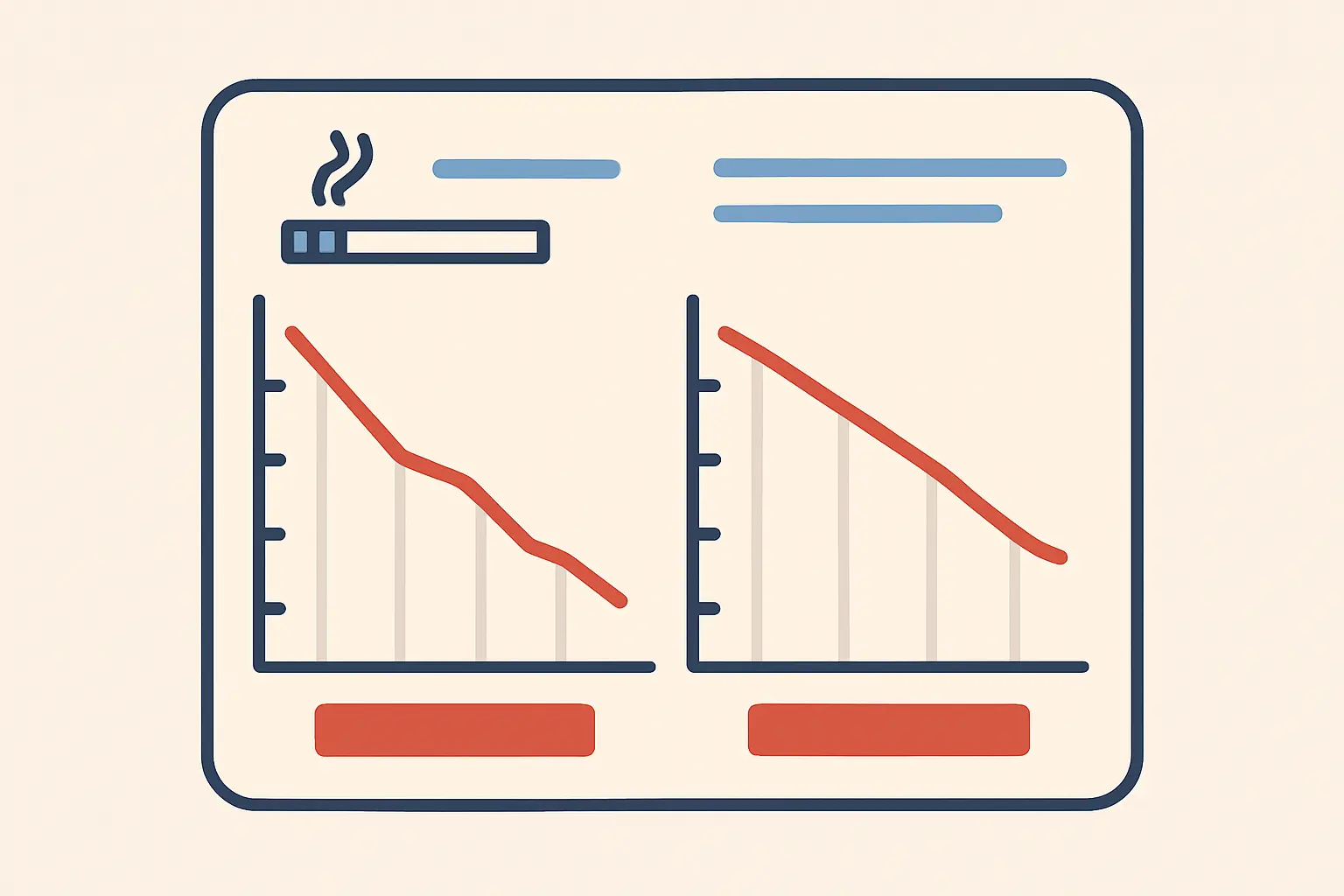 Flat vector illustration comparing a fast-declining stroke risk curve with a slower-declining lung cancer risk curve over years after quitting smoking