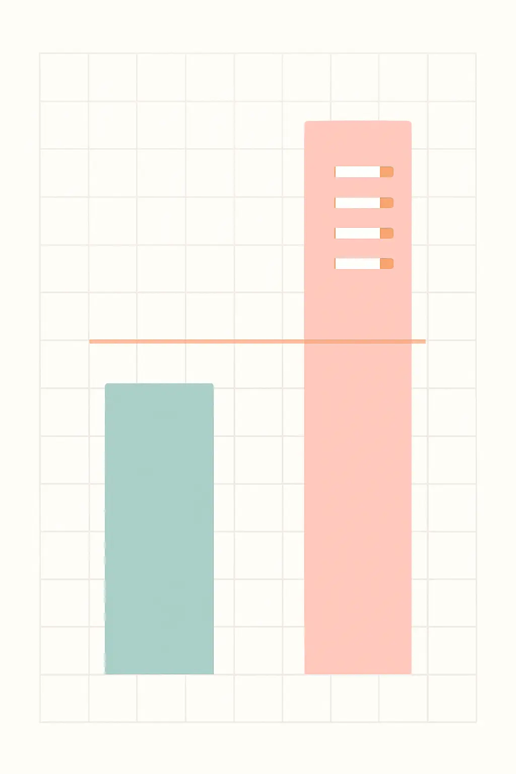 Flat vector bar chart comparing average daily cigarette consumption between daily smokers and some-day smokers