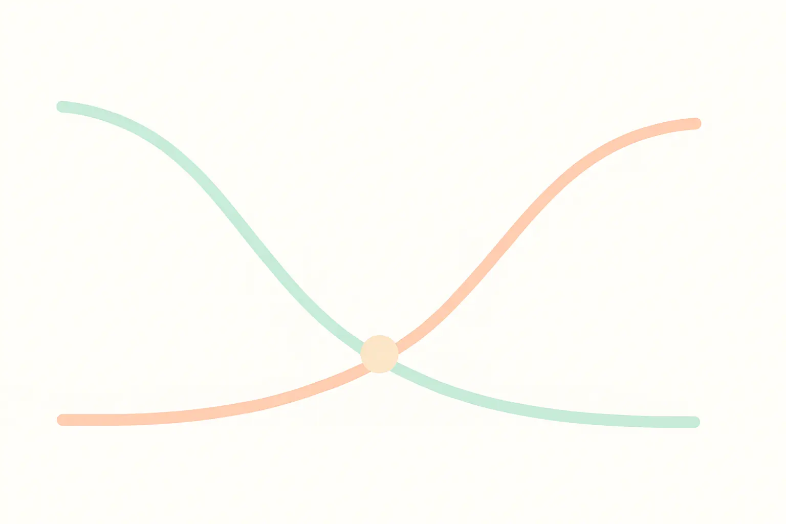 Diagram of a falling motivation curve crossing a rising then easing withdrawal curve around week three
