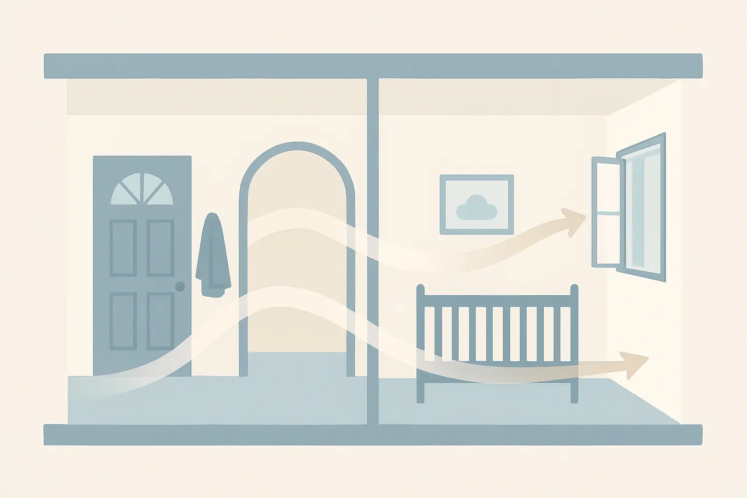 House cross-section showing tinted air drifting between rooms towards a cot despite an open window, and residue clinging to a coat by the door
