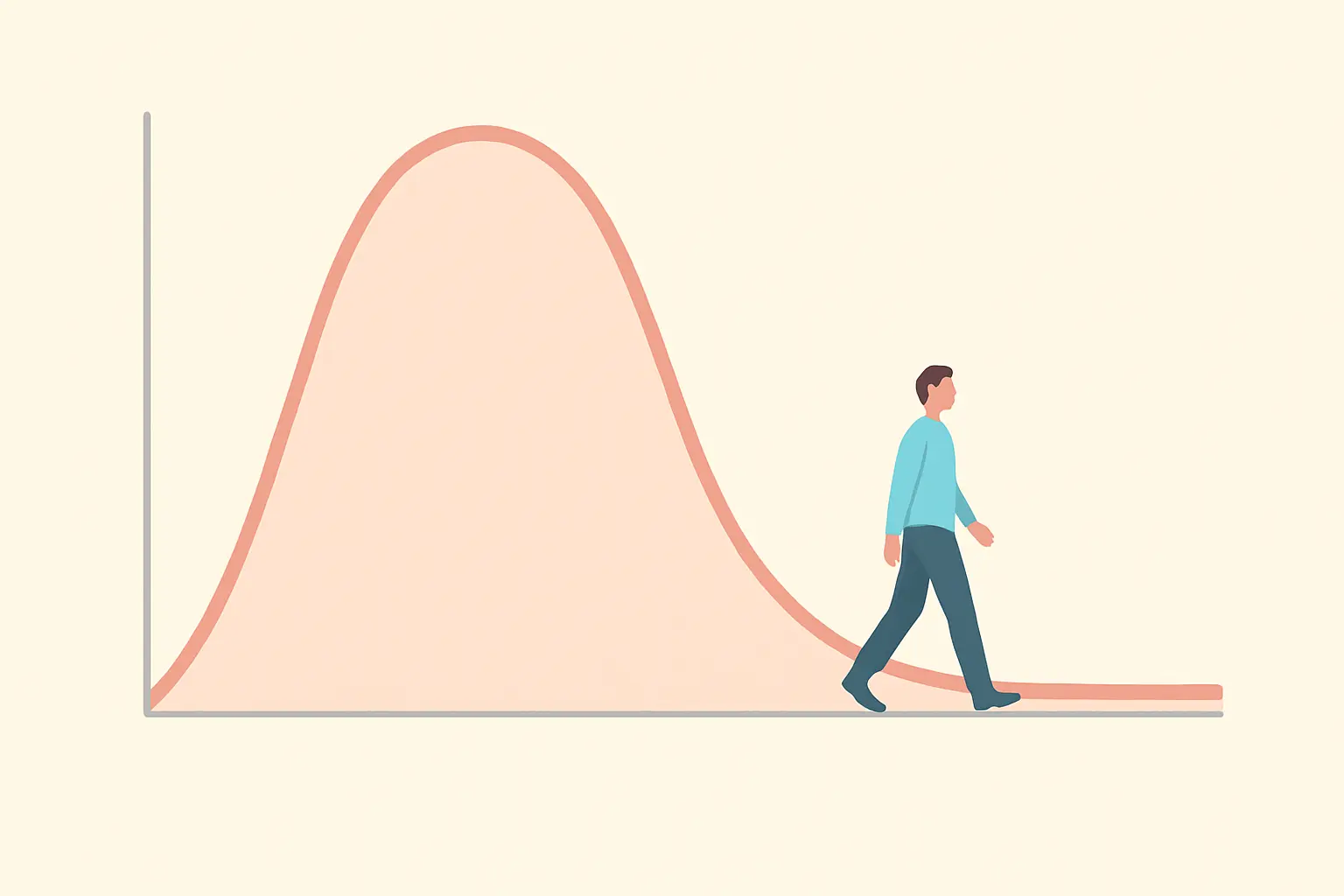 Illustration of a curve rising sharply in the first days then tapering off, representing nicotine withdrawal symptoms peaking and fading over weeks