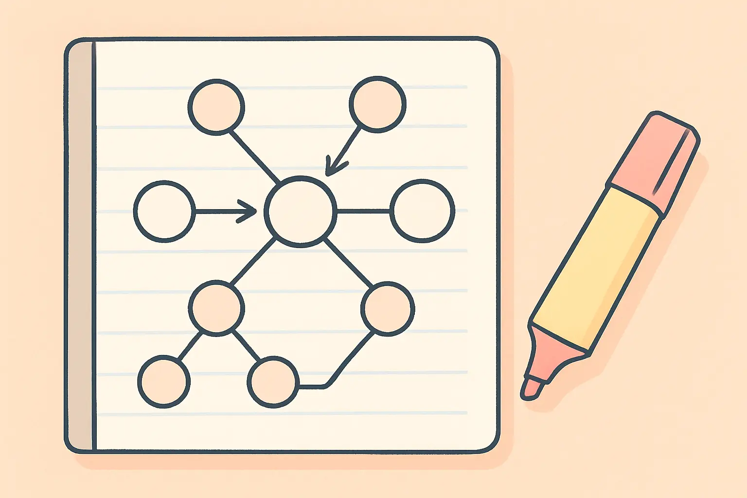 Notebook with a simple trigger map diagram made from journal entries