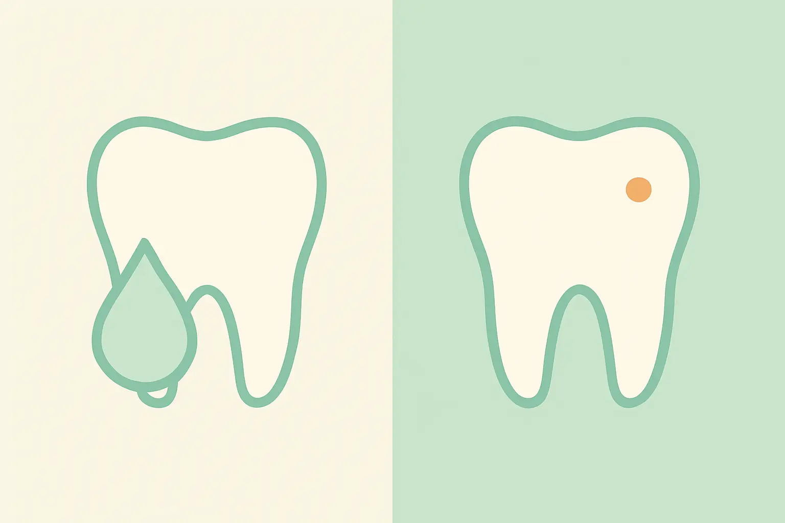 Illustration comparing the dental effect of sugar-free chewing which raises saliva flow with sugary sweets that raise decay risk