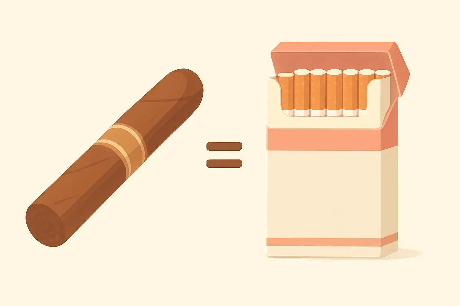 Illustration of one large cigar shown as equal to a full pack of twenty cigarettes in tobacco content