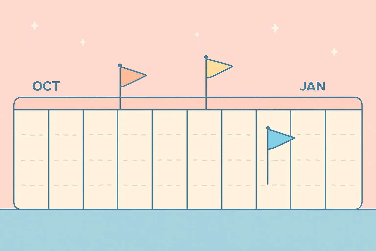 Twelve-week calendar strip representing a plan for staying smoke-free from day 29 through the New Year