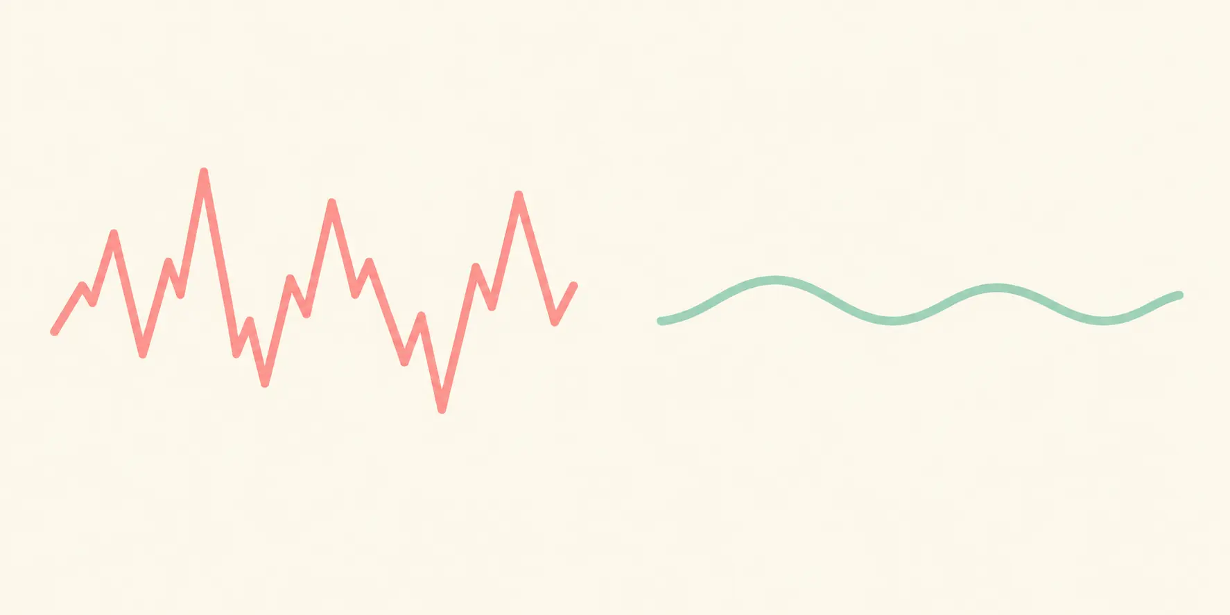 Two simple wave graphs contrasting sharp nicotine peaks from cigarettes with a smooth steady line from a patch